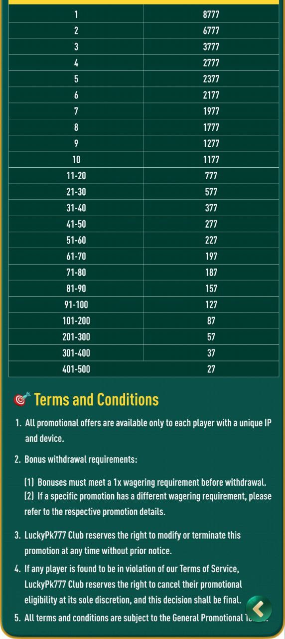 Spin Casino jackpot